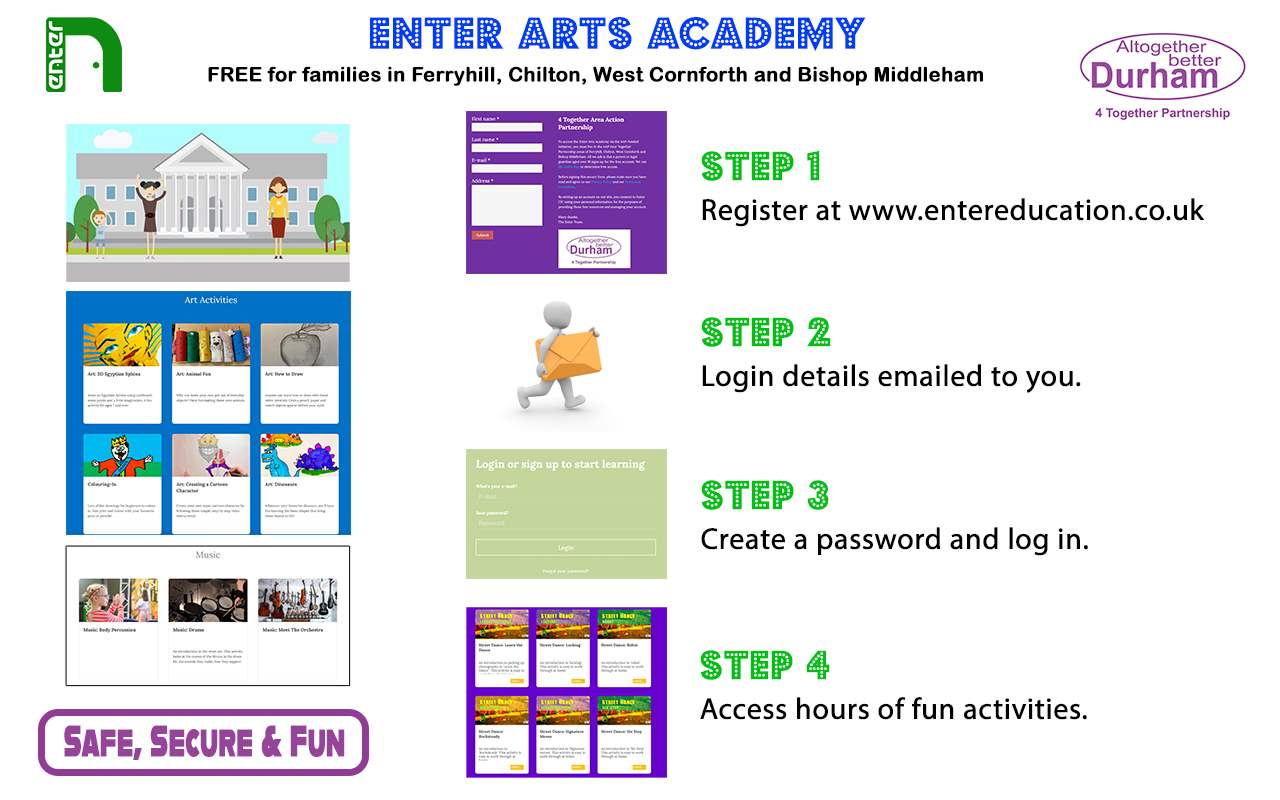 Enter Arts Academy Funding